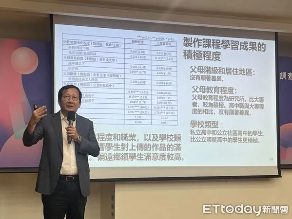 ▲▼不少民眾對學習檔案有多錢入學迷思，教育部調查顯示，不受城鄉差異及家庭背景影響。（圖／記者許敏溶攝）