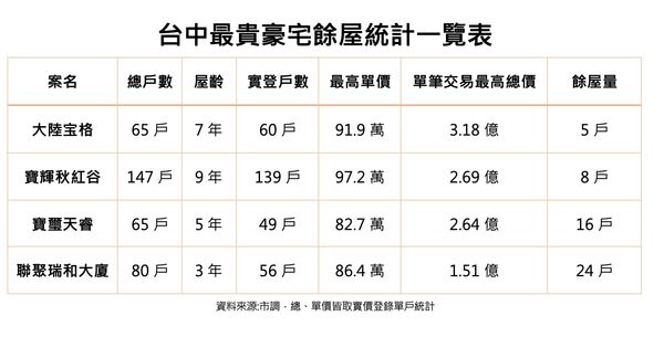 ▲▼             。（圖／記者陳筱惠攝）