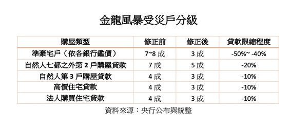 ▲▼             。（圖／記者陳筱惠攝）