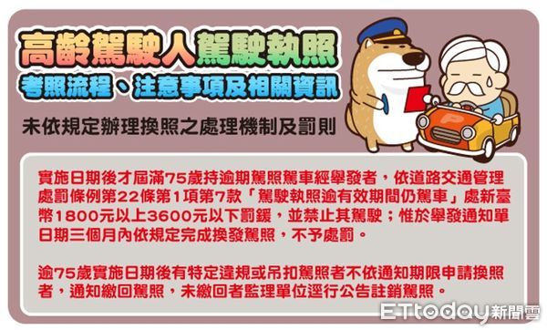 ▲▼   高齡、自摔事故增，呼籲高齡長輩多搭乘大眾運輸  。（圖／嘉義市政府提供）