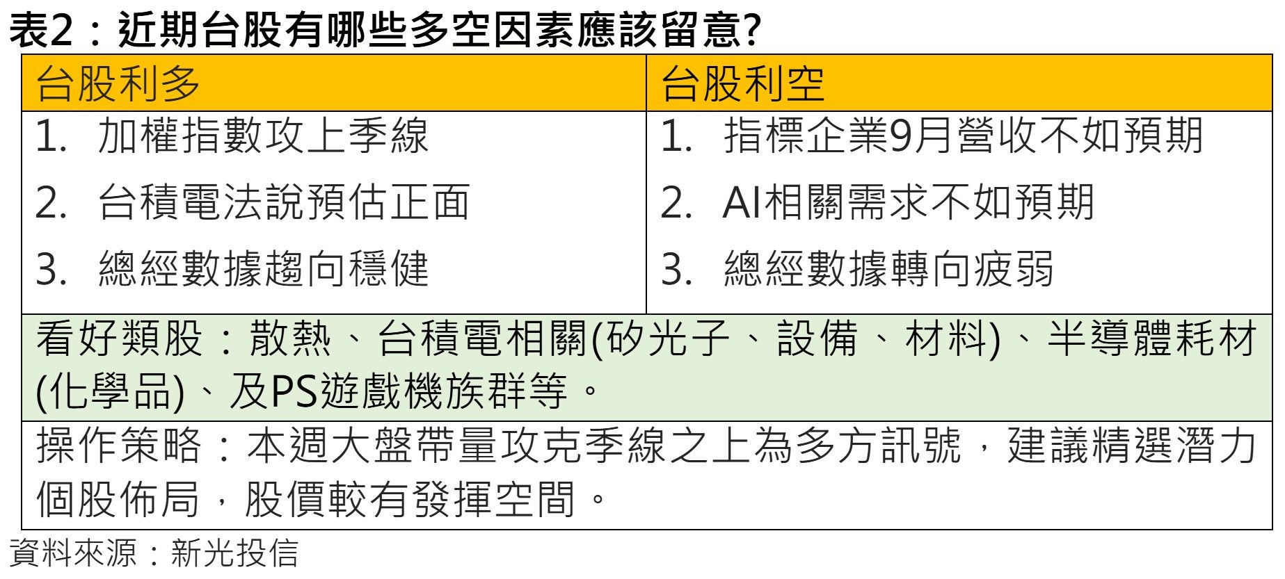 ▲▼半導體看法。（圖／記者陳瑩欣攝）