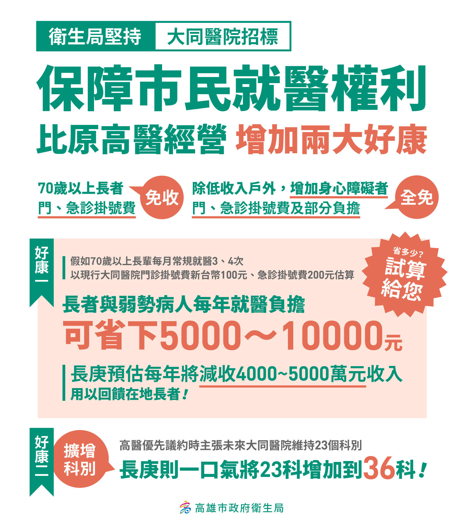 ▲▼不滿大同醫院經營換手！醫護衝高市府抗議　衛生局：長庚優於高醫。（圖／記者賴文萱翻攝）