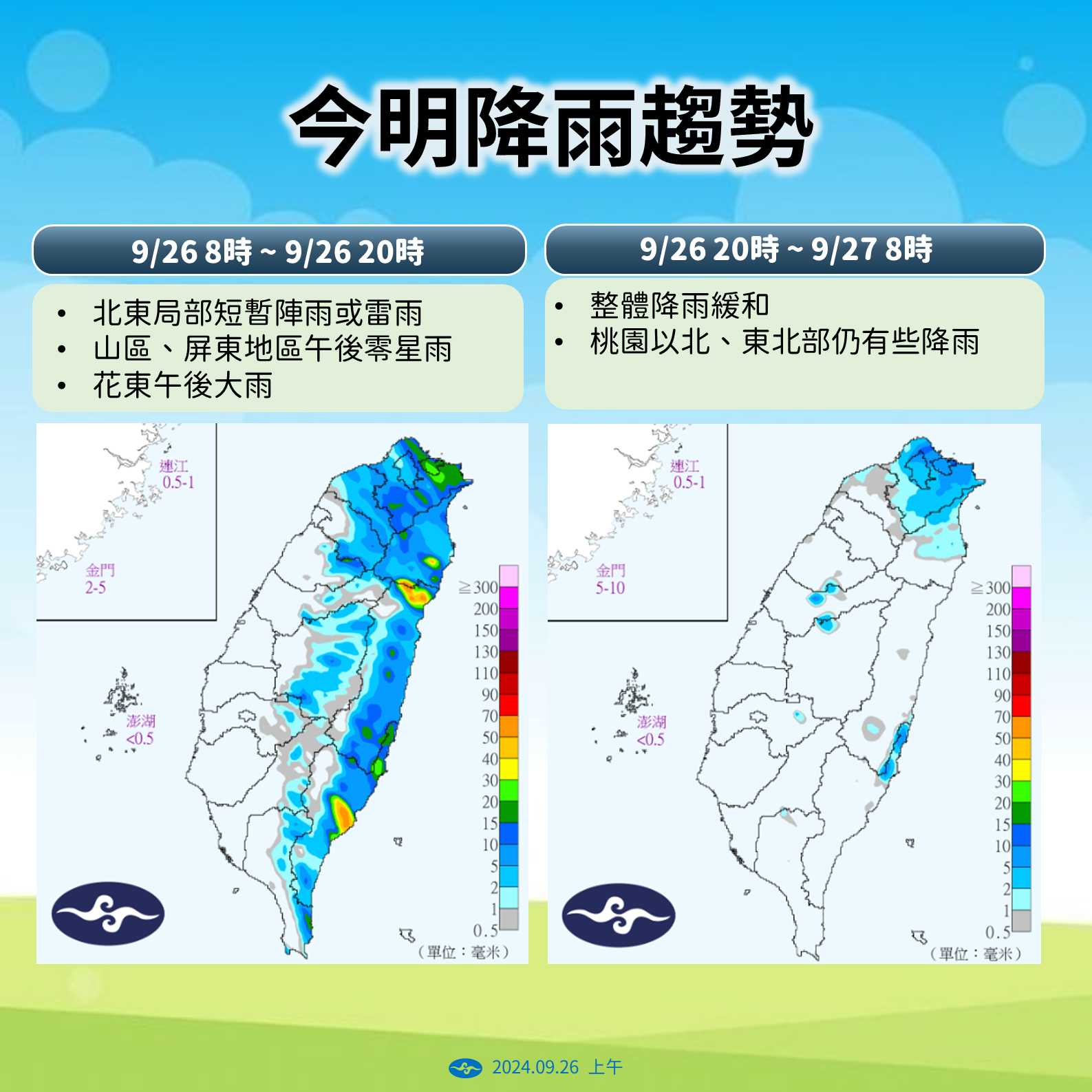 ▲▼未來天氣趨勢 。（圖／氣象署提供）