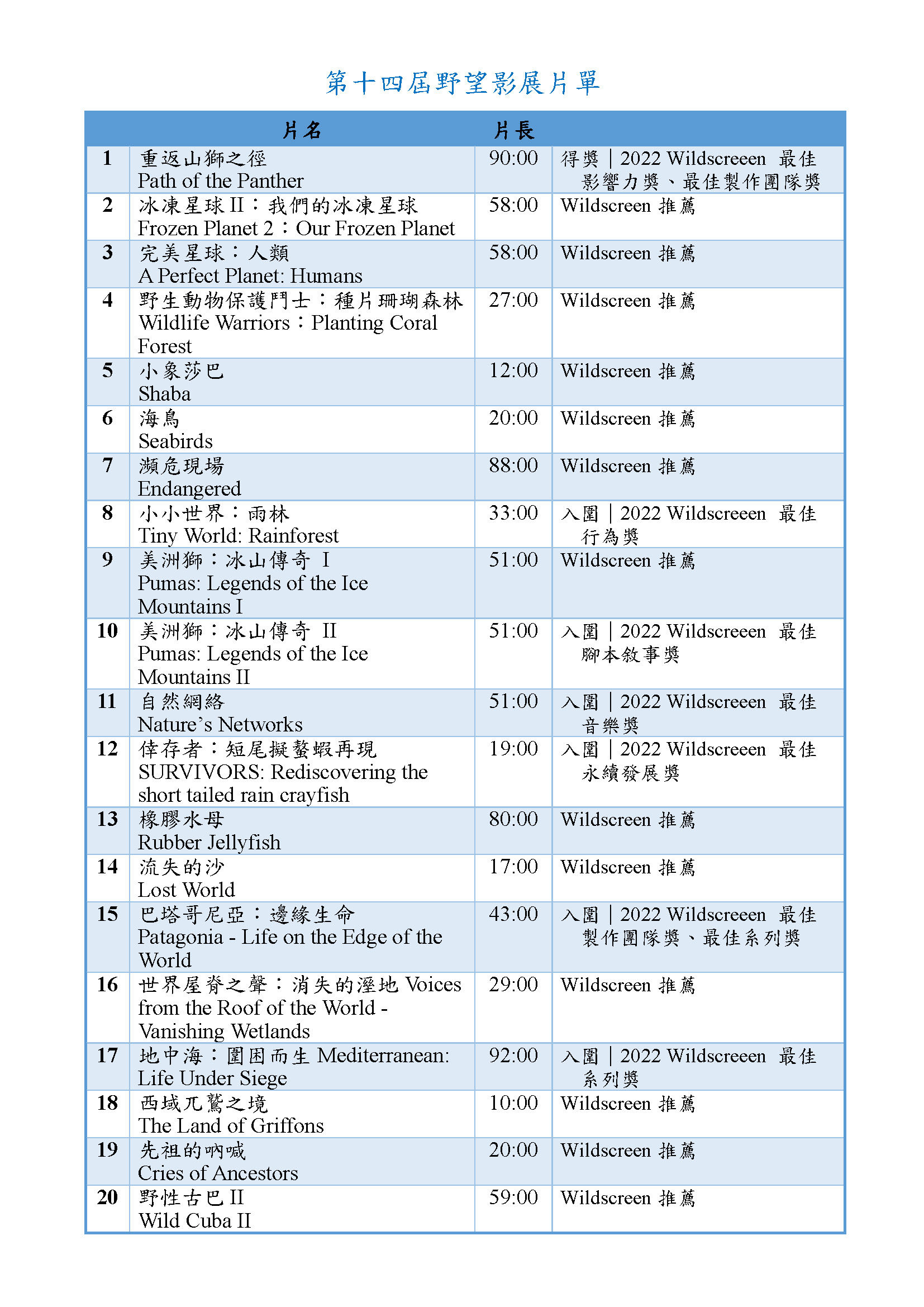 ▲《小象莎巴》。(圖／台灣野望自然傳播學社提供，下同)