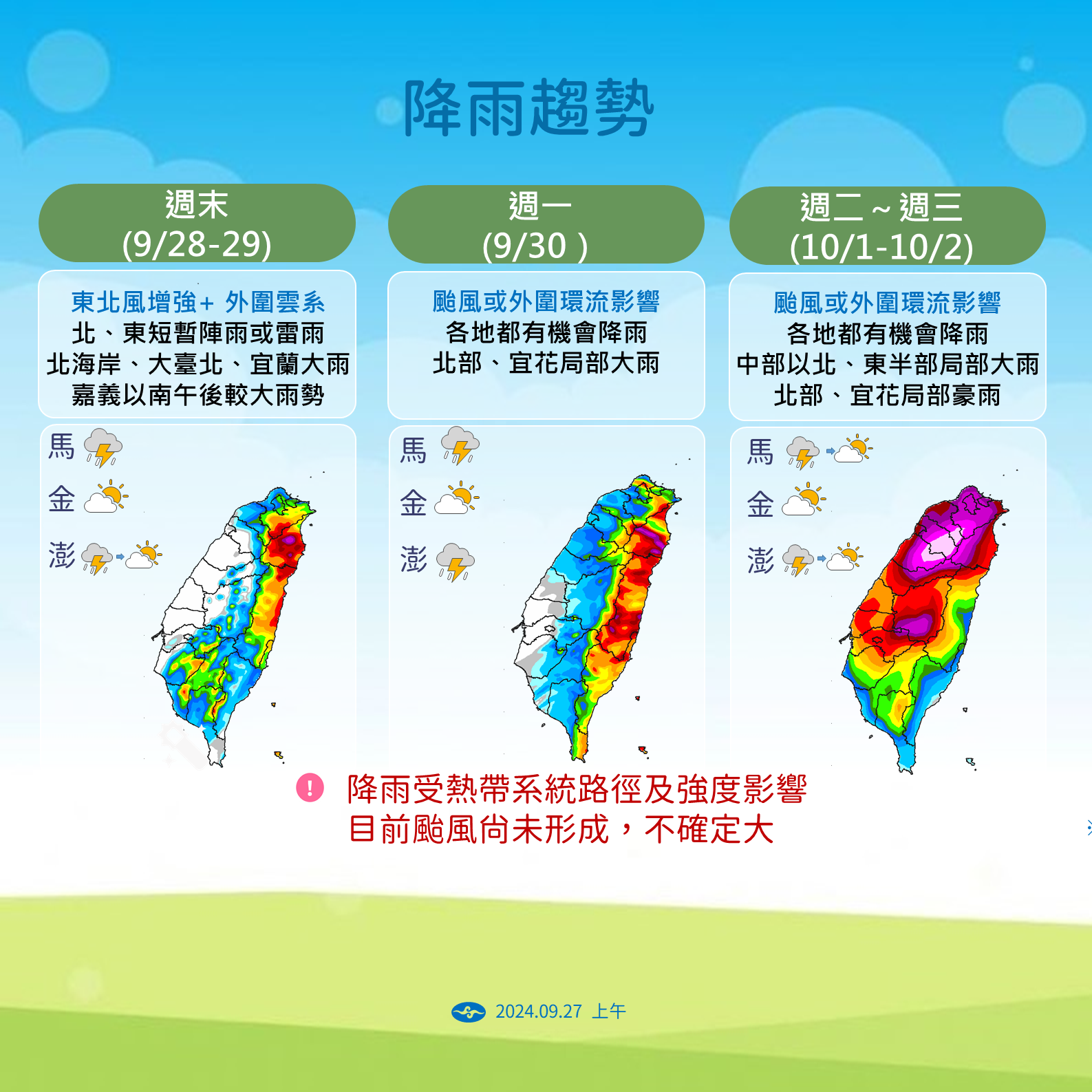 ▲▼天氣趨勢。（圖／氣象署提供）