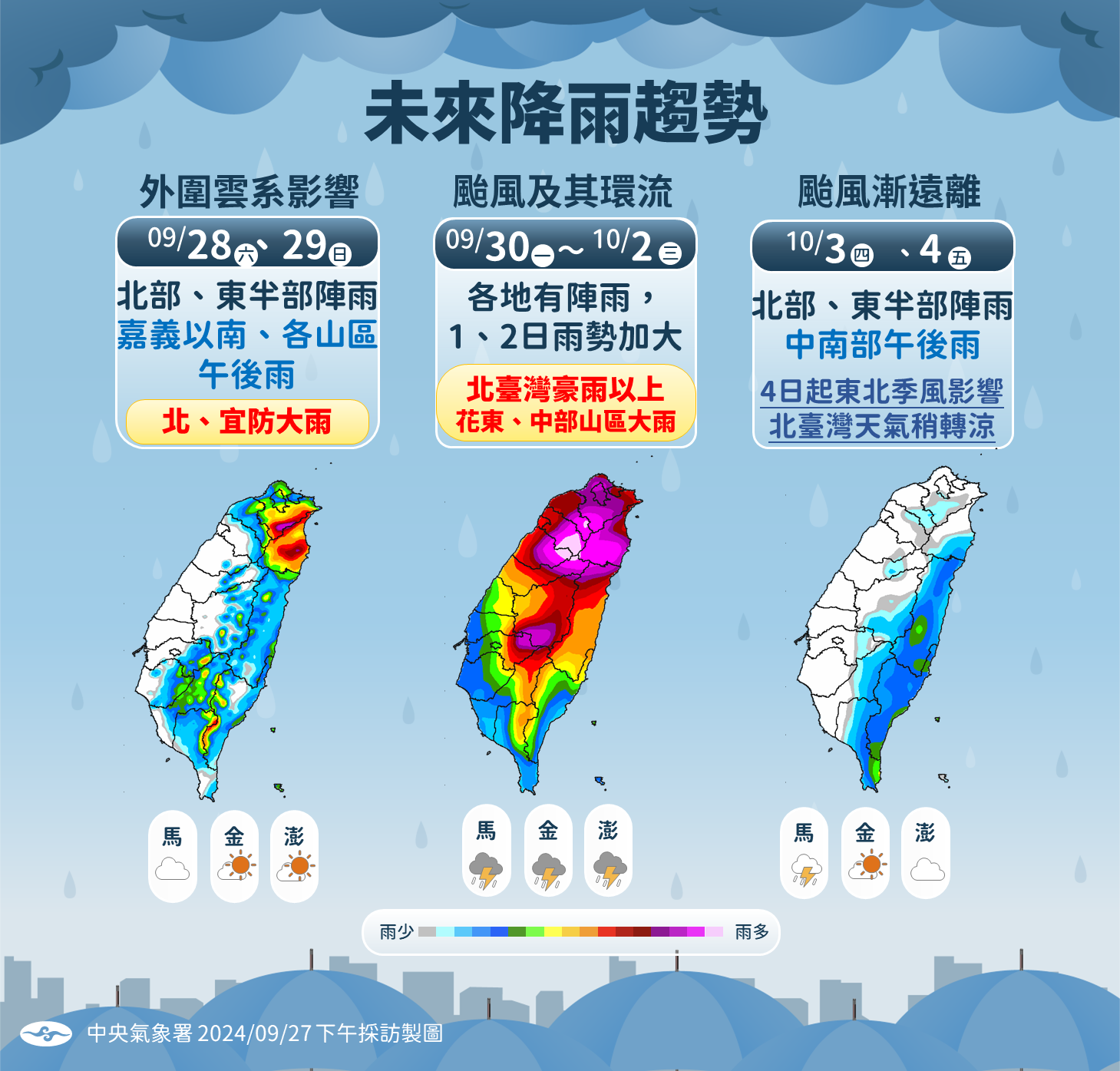 ▲▼降雨趨勢。（圖／氣象署提供）