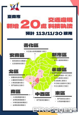 ▲台南市預計於2024年底前建置新增20處科技執法地點，重點取締項目則以「車輛行經路口不停讓行人」及「不依車道行駛」為主。（圖／記者林東良翻攝，下同）