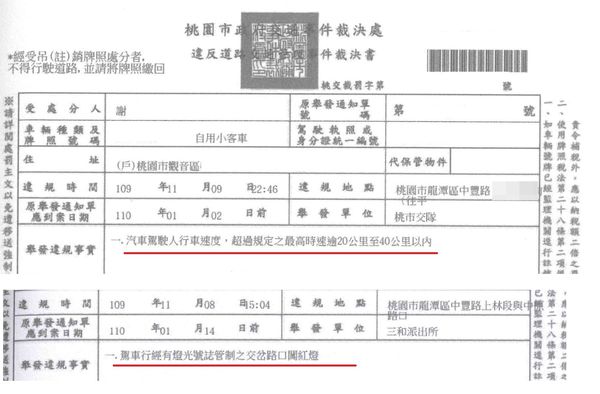 ▲桃園市謝姓女子在某科技公司上班，月入4萬餘元，卻屢次駕車超速、闖紅燈卻拒繳罰單積欠1萬2810元罰單，桃園分署屢次催繳均未理會，9月11日扣押銀行存款足額收取欠款在案。（圖／桃園分署提供）