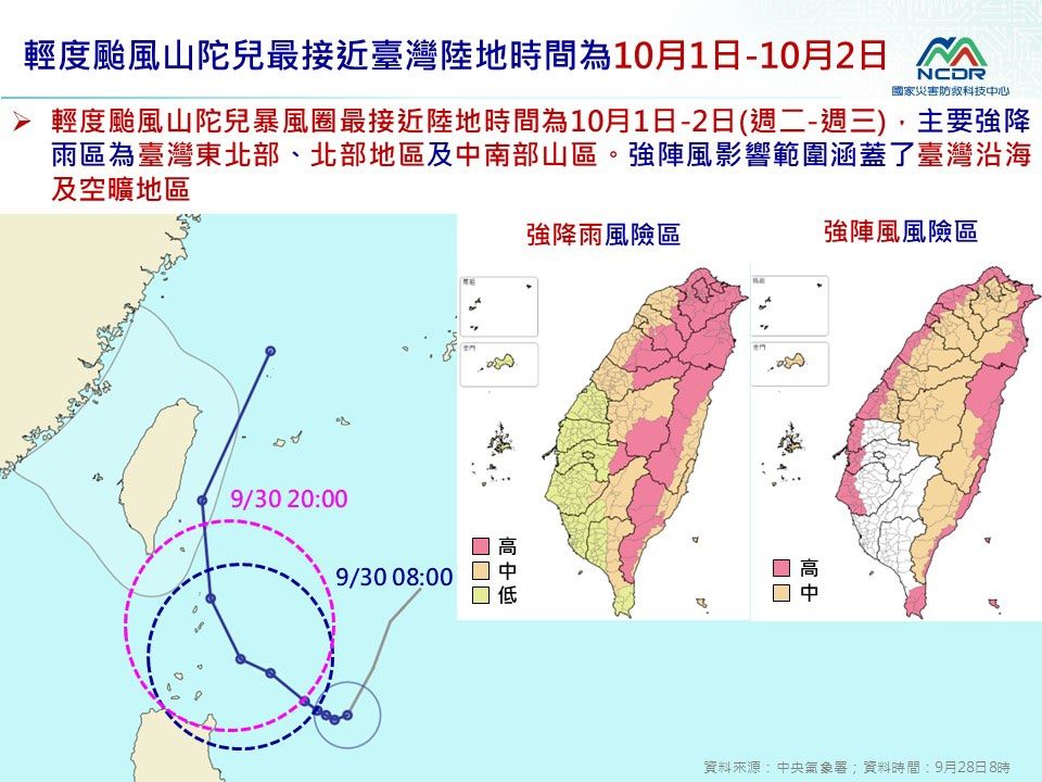 ▲▼山陀兒颱風對台灣威脅大。（圖／國家災害防災科技中心）