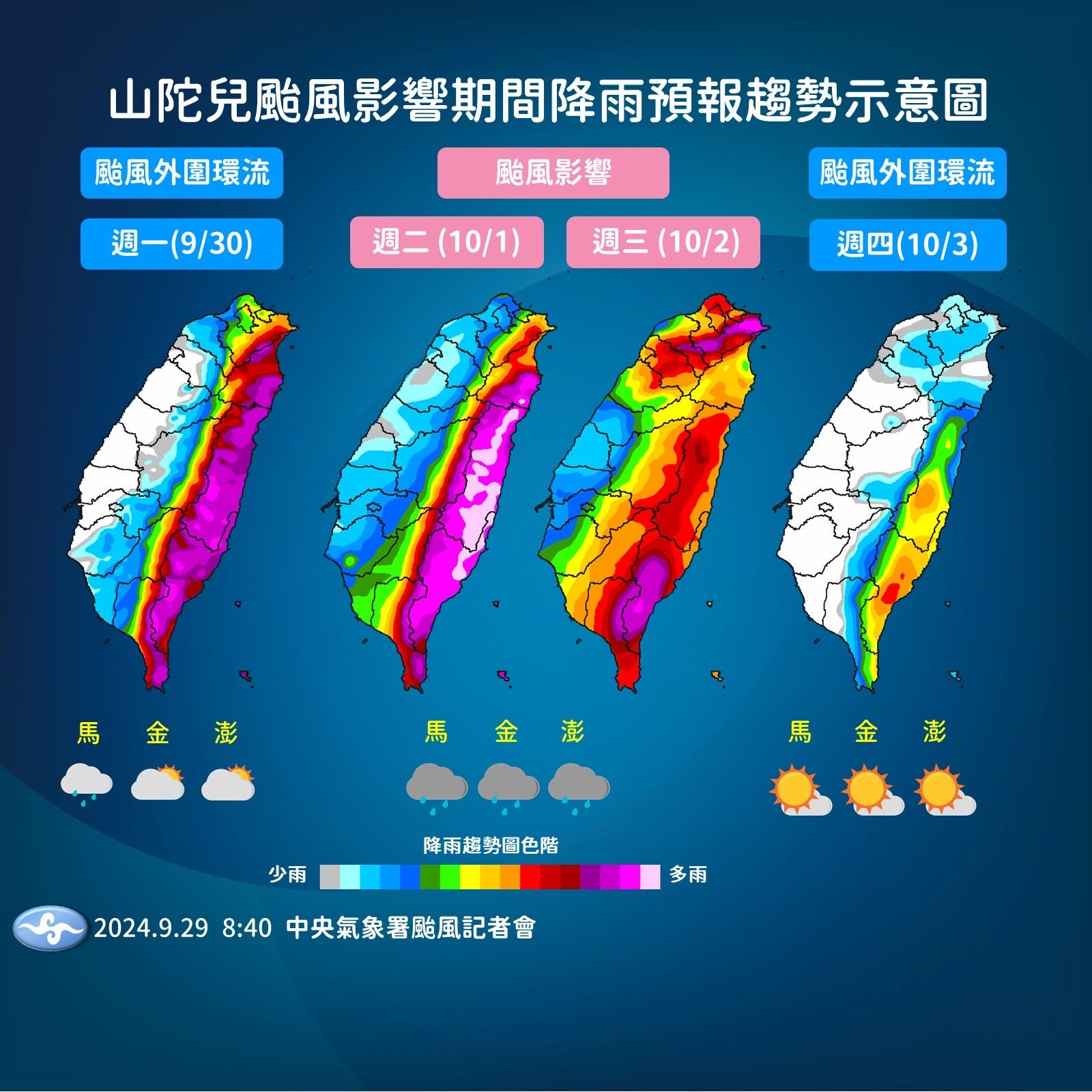 ▲▼未來天氣趨勢。（圖／氣象署提供）