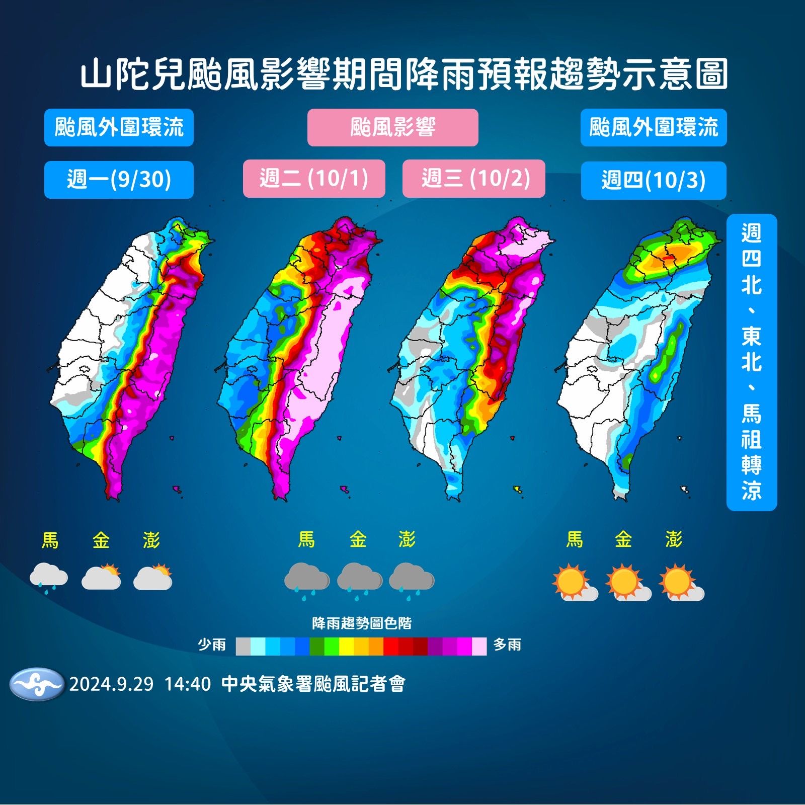 ▲▼未來天氣趨勢。（圖／氣象署提供）