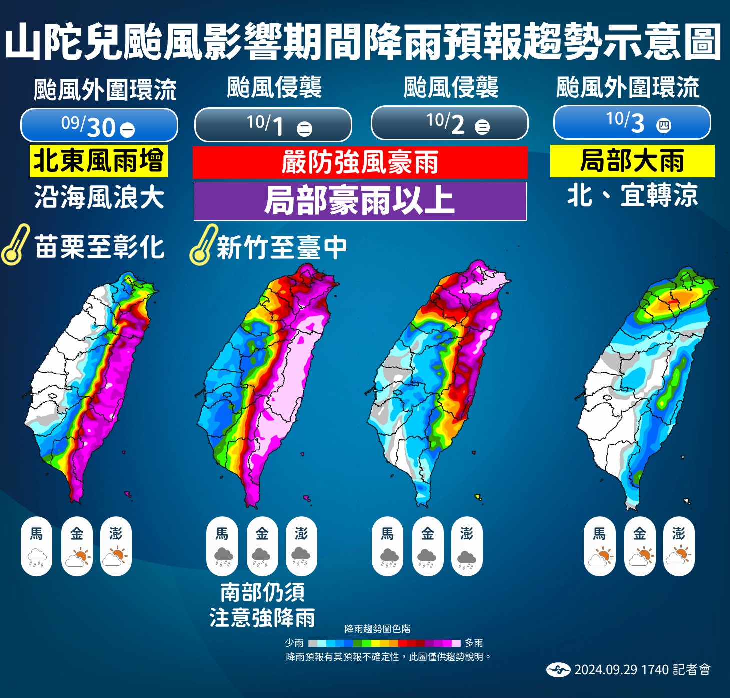 ▲▼未來天氣趨勢。（圖／氣象署提供）