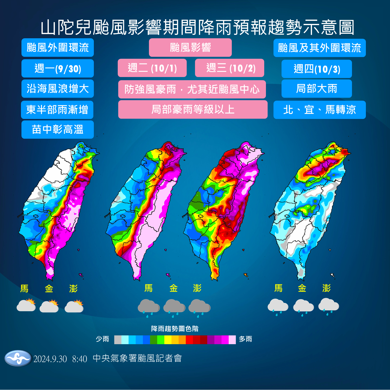 ▲▼未來天氣趨勢。（圖／氣象署提供）