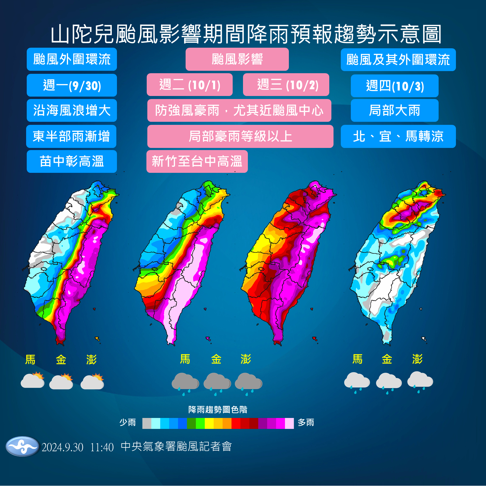 ▲▼未來天氣趨勢。（圖／氣象署提供）