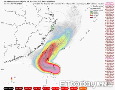 山陀兒挑戰強颱「恐破紀錄登陸高雄」　南台灣暴潮+大潮防淹水