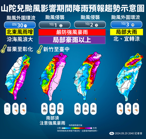  ▲▼山陀兒颱風。（圖／中央氣象署、翻攝NOAA）