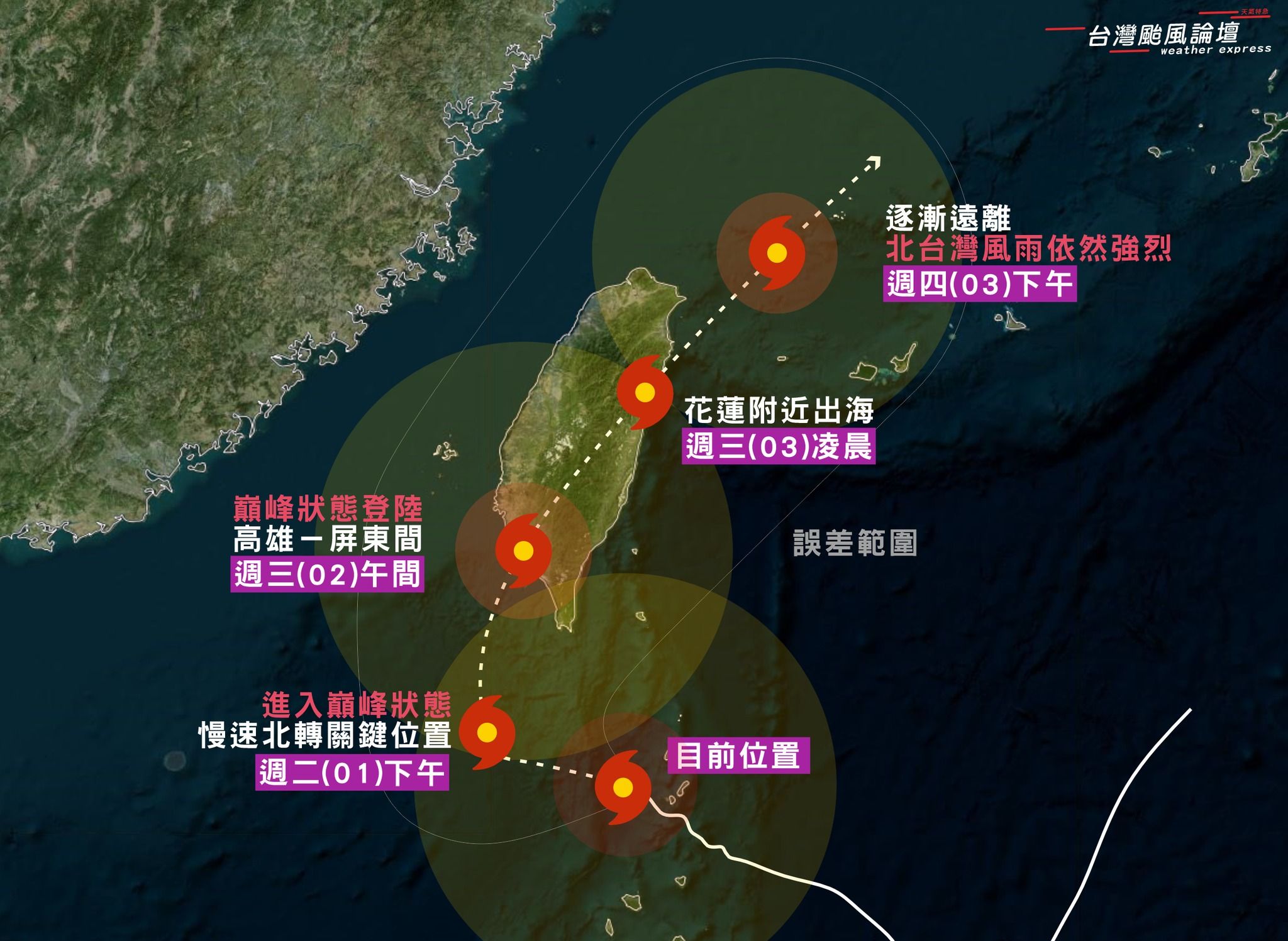 ▲▼山陀兒颱風預估周三於高雄－屏東間登陸。（圖／翻攝台灣颱風論壇｜天氣特急臉書）