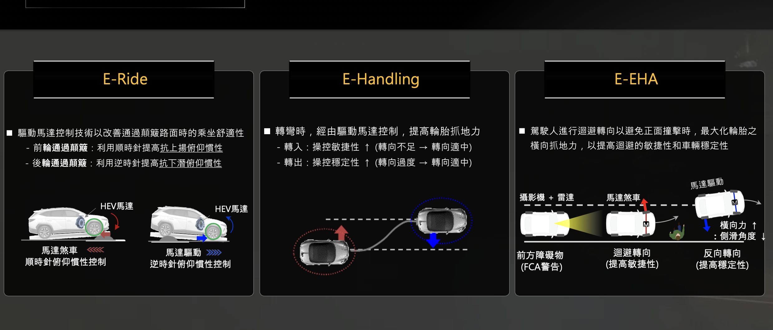 ▲KIA小改款Sorento試駕。（圖／翻攝自KIA）