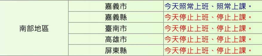 ▲▼南部除了嘉義市其他都停班課。（圖／人事行政局）