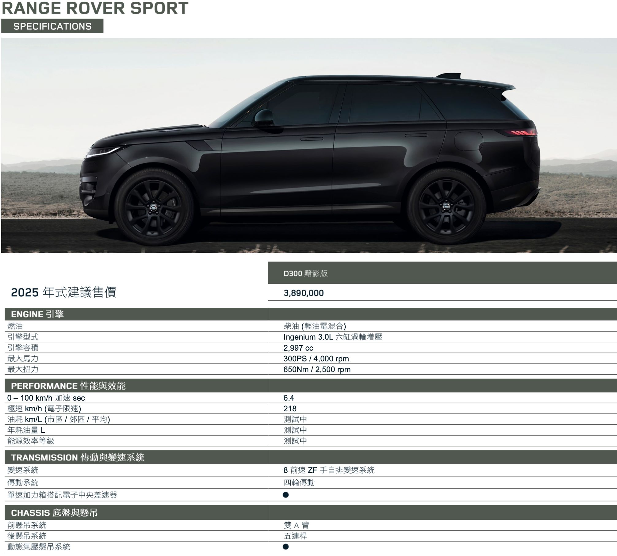 ▲Range Rover Sport黯影版 。（圖／翻攝自Range Rover）