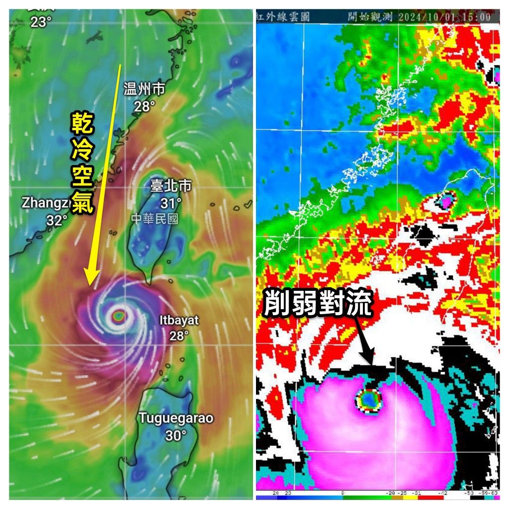 ▲▼山陀兒颱風吸到北方的乾冷空氣，北側對流有開始被削弱的現象。（圖／翻攝觀氣象看天氣臉書）