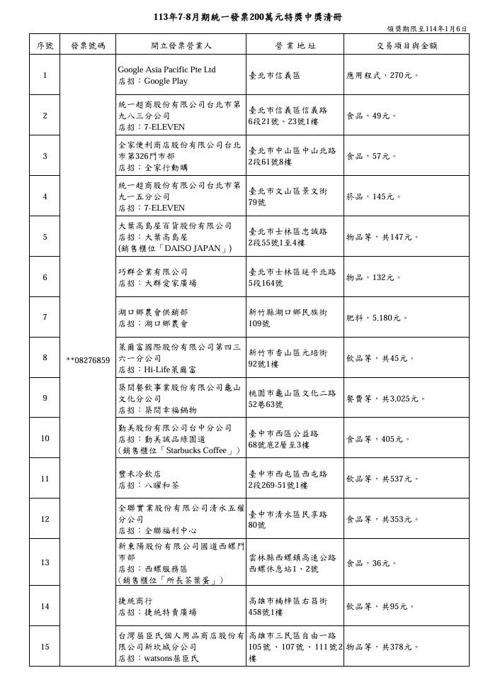 ▲▼ 200萬發票清冊。（圖／財政部）