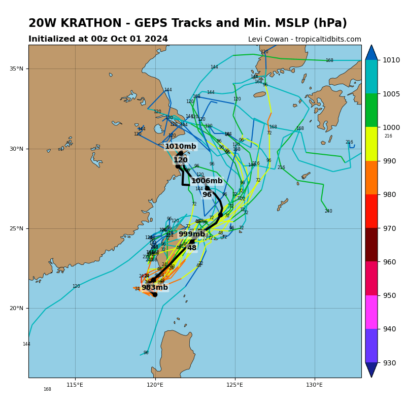 ▲▼山陀兒颱風。（圖／中央氣象署、翻攝tropicaltidbits）