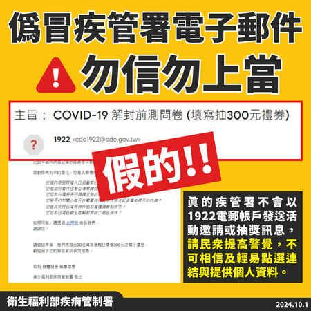 ▲▼「COVID-19解封前測問卷」是假的！駭客偽冒疾管署寄惡意郵件。（圖／疾管署提供）