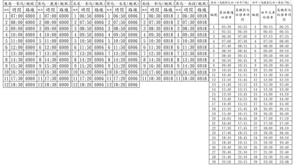 ▲彰化客運颱風減班時刻表。（圖／翻攝自彰客官網）