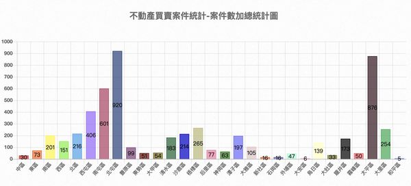 ▲▼             。（圖／記者陳筱惠攝）