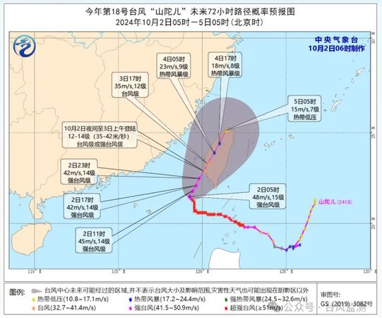 ▲▼陸預測「山陀兒」今晚至明晨登陸台灣。（圖／翻攝中央氣象台）