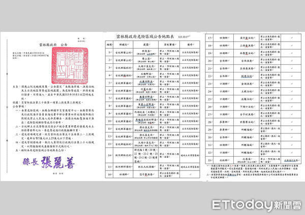 ▲雲林縣政府公告33危險區域。（圖／記者蔡佩旻翻攝）