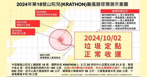 ▲鹿港鎮公所今天定點收垃圾。（圖／鹿港鎮公所提供）