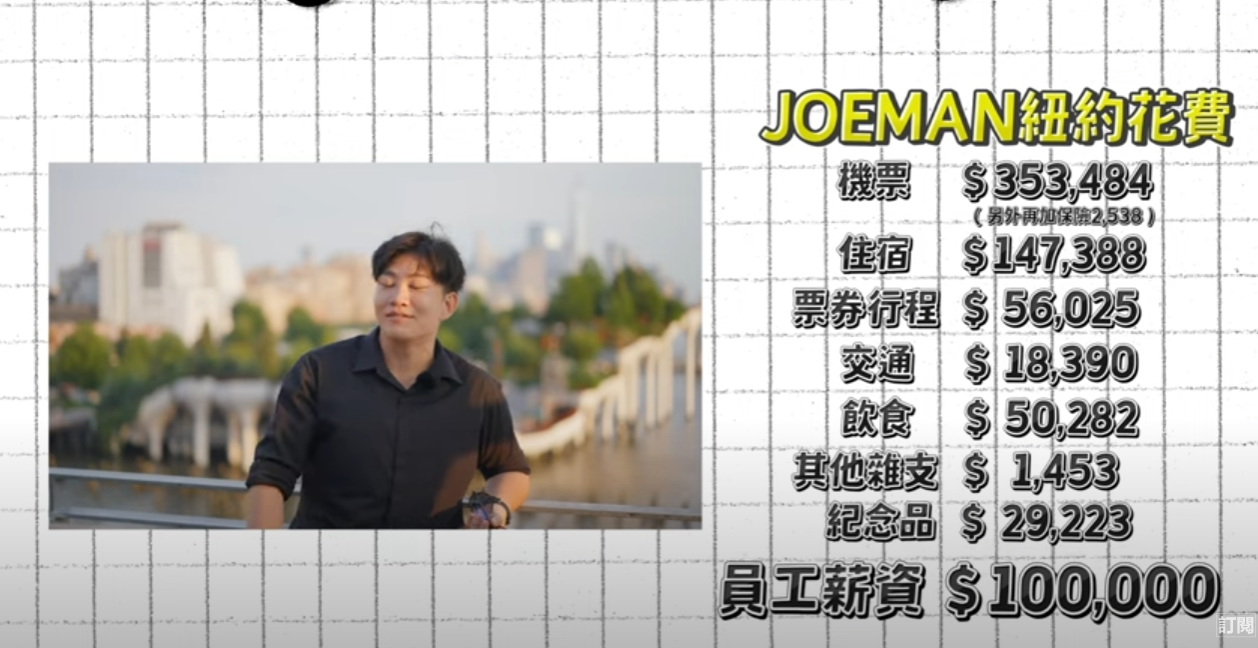 ▲▼Joeman公開出差花費。（圖／翻攝自YouTube／Joeman）