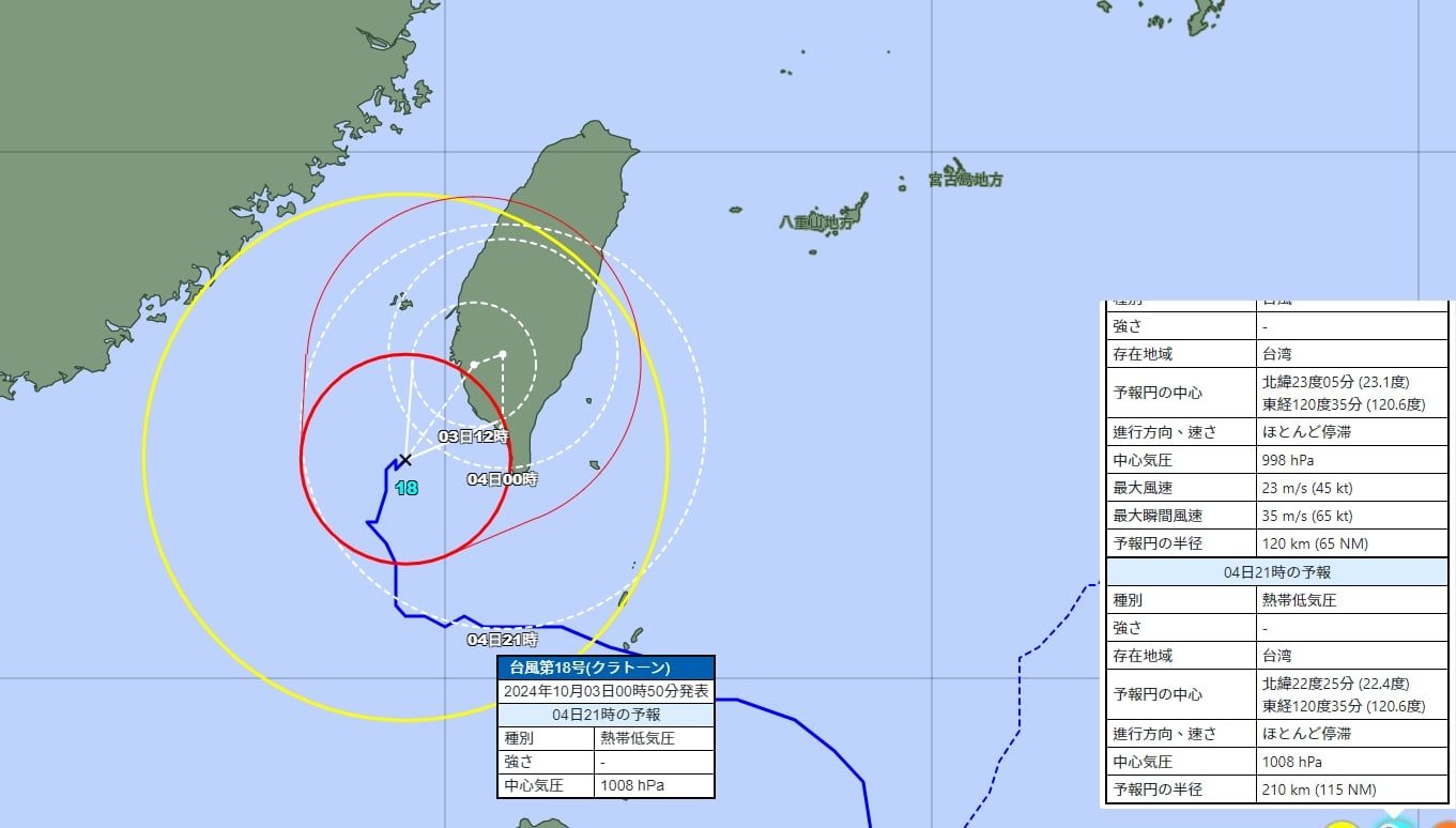 ▲▼山陀兒超詭！日本氣象廳預測登陸後「南台灣打轉」4日變熱帶低壓。（圖／翻攝日本氣象廳）