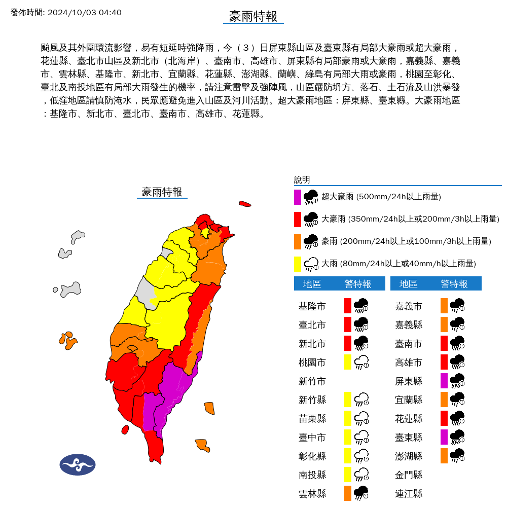 ▲▼山陀兒颱風動態。（圖／中央氣象署）