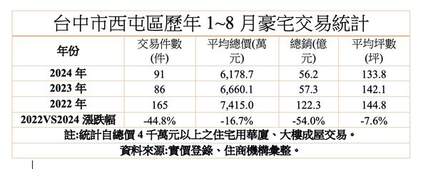 ▲▼             。（圖／記者陳筱惠攝）