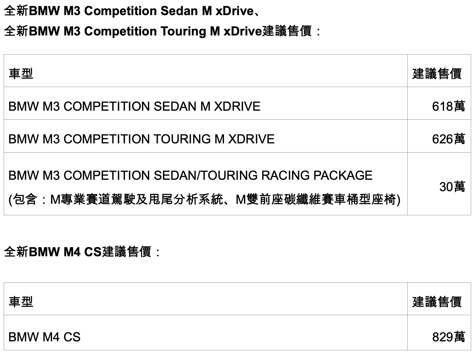 ▲BMW M3 Competition、M4 CS  。（圖／翻攝自BMW）