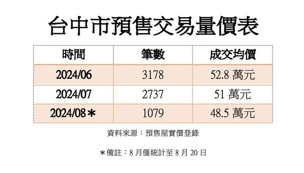 ▲▼             。（圖／記者陳筱惠攝）