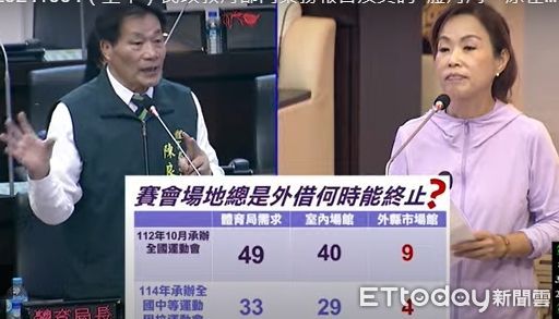 ▲台南市議會國民黨團表示，教育部語言能力認證考試將閩南語更名為「台灣台語」，引起非常大的爭議，質問國家語言不是應該平等。（圖／記者林東良翻攝，下同） 