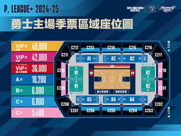 ▲富邦勇士新賽季季票將於10月8日正式開賣。（圖／富邦勇士提供）