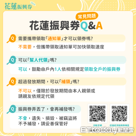 ▲花蓮振興券即將於10月12日至明年2月28日登場。（圖／花蓮縣政府提供，下同）