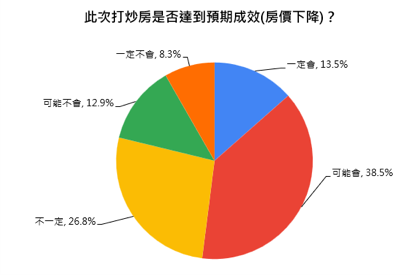 ▲▼             。（圖／記者陳筱惠攝）