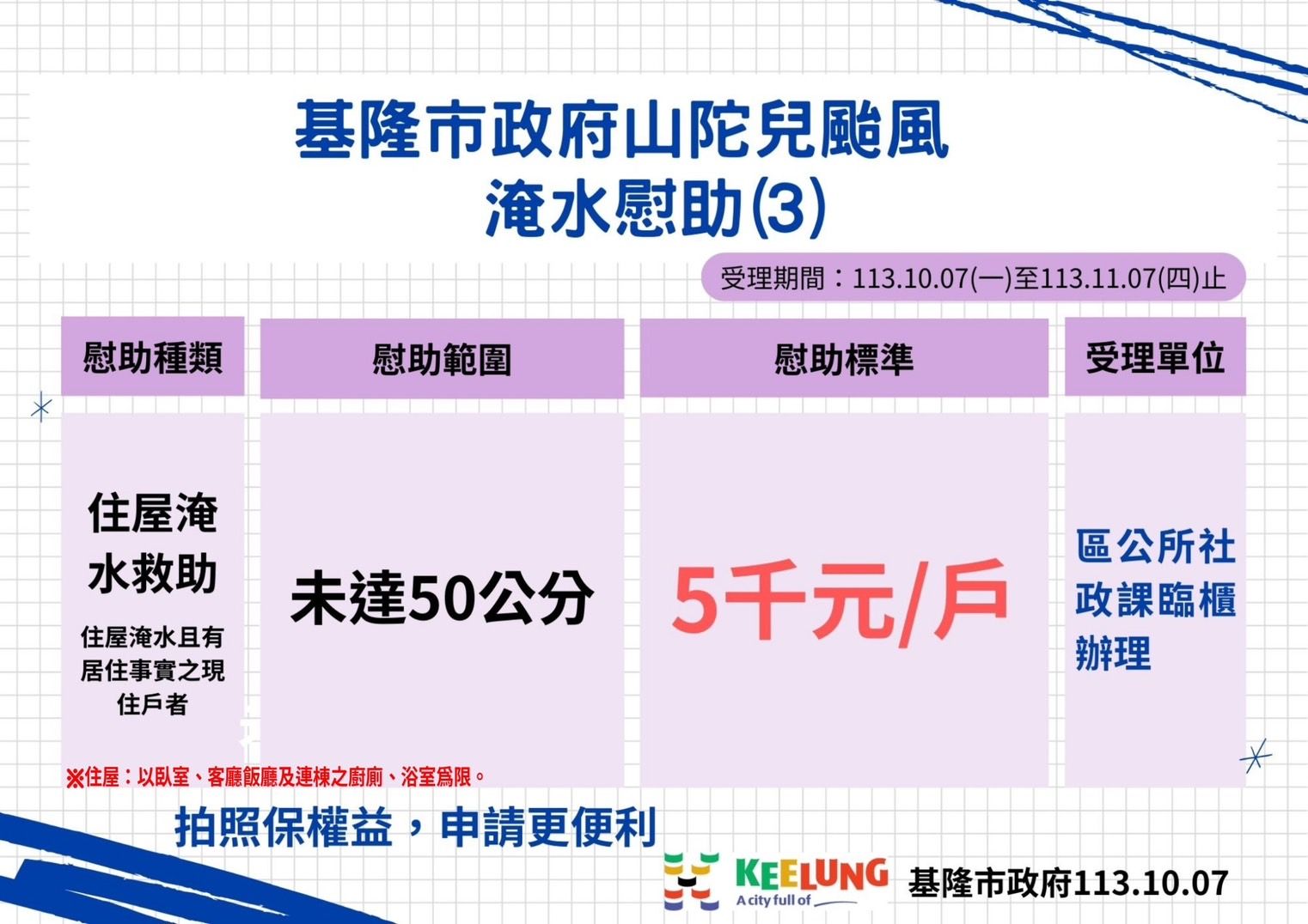 ▲基隆首核發泡水車慰助金 放寬住屋受損申請條件。（圖／記者郭世賢翻攝）