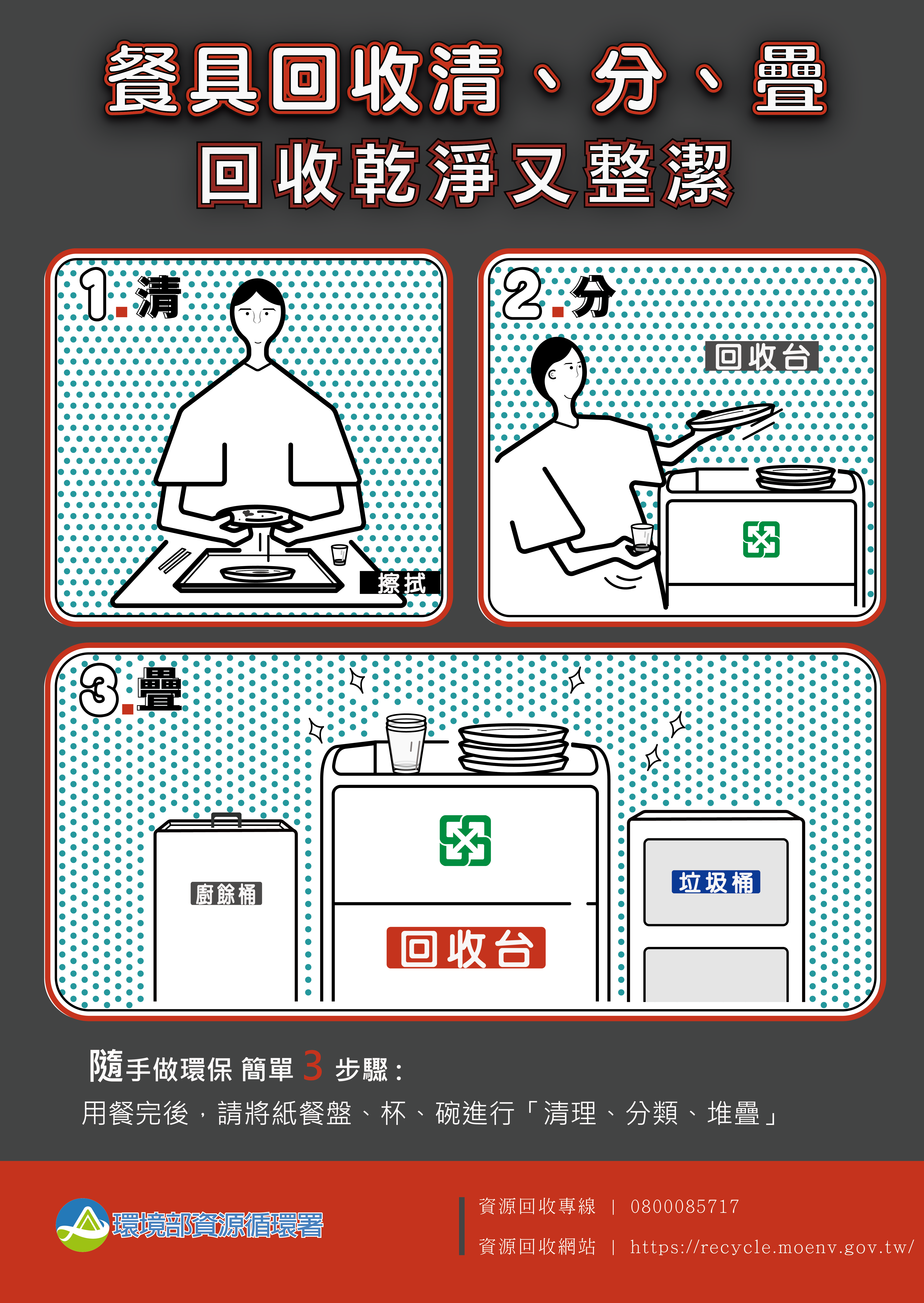 ▲新北推動回收「清、分、疊」3步驟。（圖／新北市環保局提供）