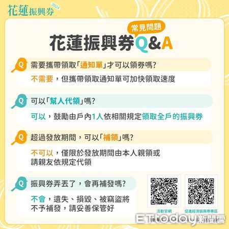 ▲▼花蓮振興券即將於10月12日至明年2月28日登場。（圖／花蓮縣政府提供，下同）