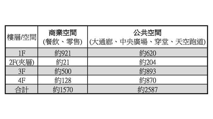 ▲▼基隆東岸停車場爭議始末。（圖／翻攝林右昌臉書）