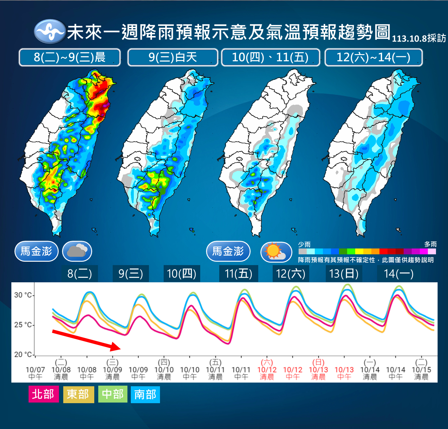 ▲▼未來天氣趨勢。（圖／氣象署提供）