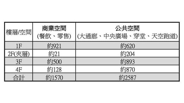 ▲▼基隆東岸停車場爭議始末。（圖／翻攝林右昌臉書）