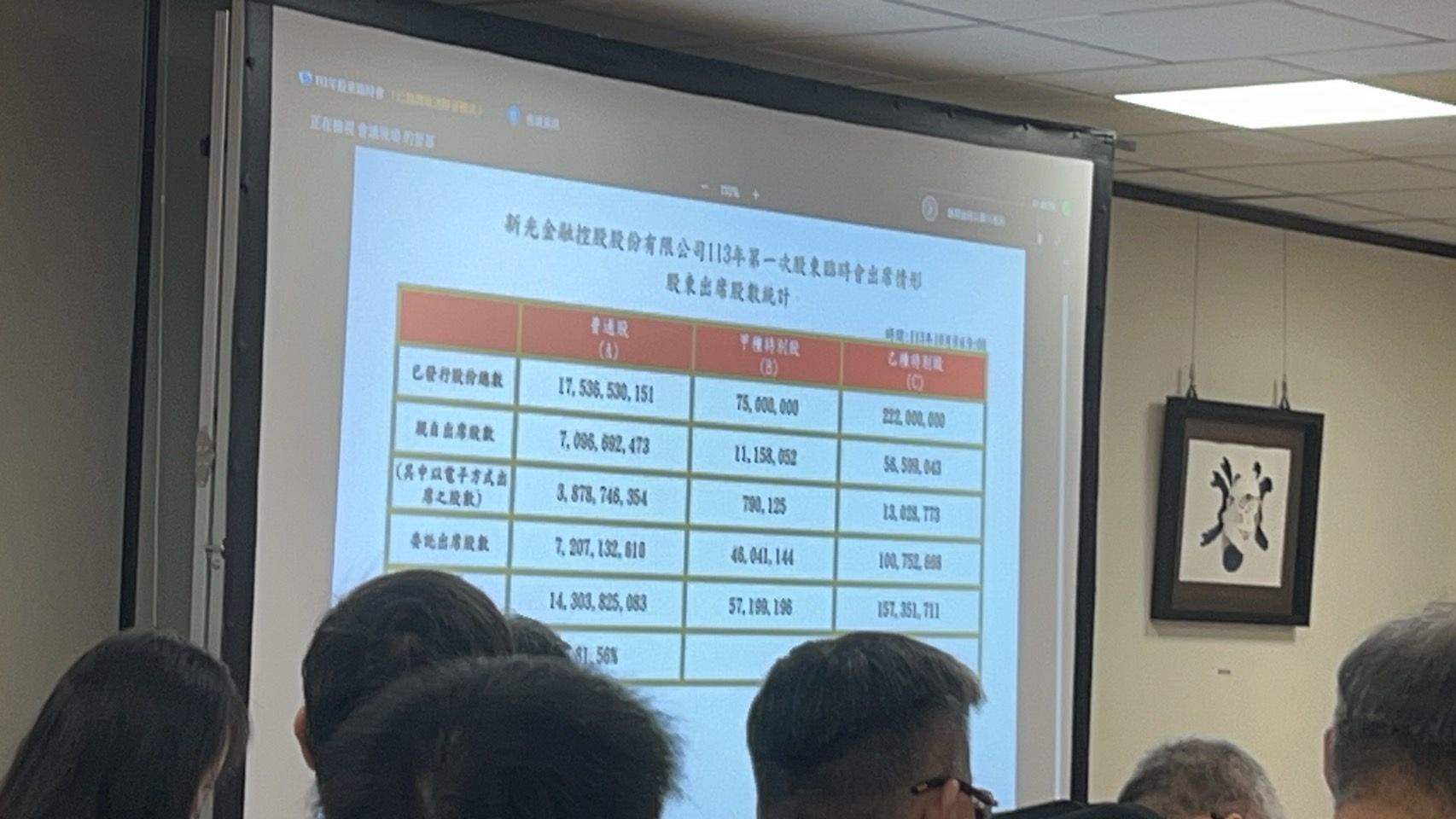 ▲▼新光金股東會。（圖／記者林潔禎攝）